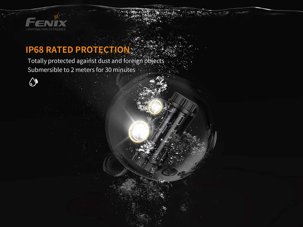 Fenix HM65R   E-Lite Combo Pack Rechargeable Headlamp & Mini Flashlight