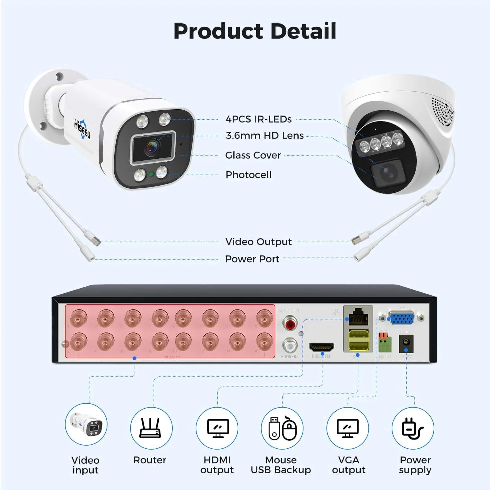 Hiseeu 5MP 16CH Wired Security Camera System H.265  16ch 5MP Surveillance DVR 8pcs Outdoor&Indoor Cameras Expand to 16ch with 3TB HDD Person/Vehicle Detection Night Vision 24/7 Record Remote Access