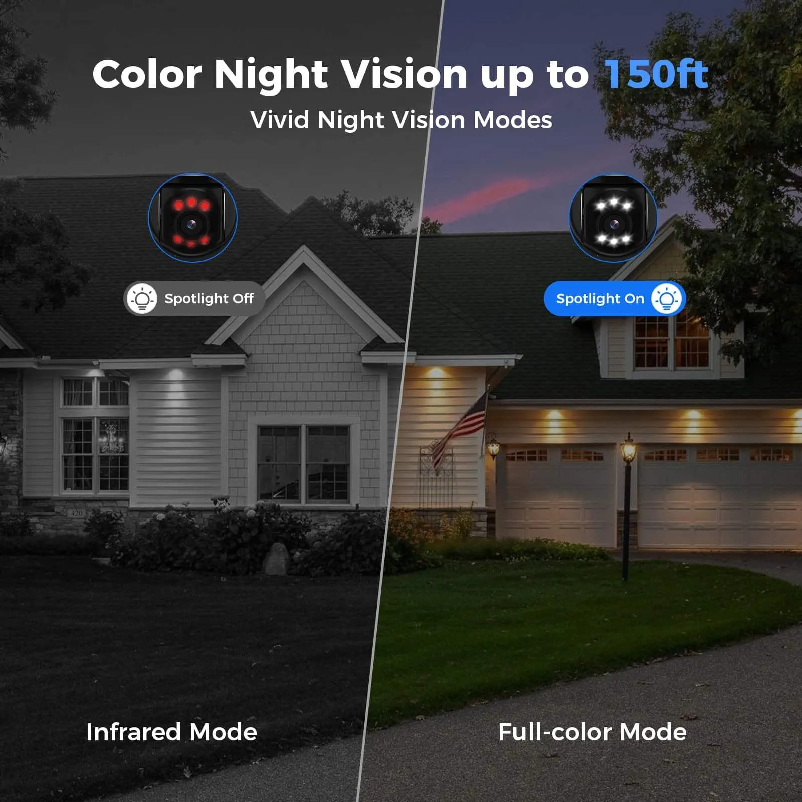 Hiseeu 5MP PoE PTZ Security Camera Outdoor, Home Security Cameras, Spotlight&Sound Alarm, Color Night Vision, Human&Vehicle Detection, Remote Access, Work NVR