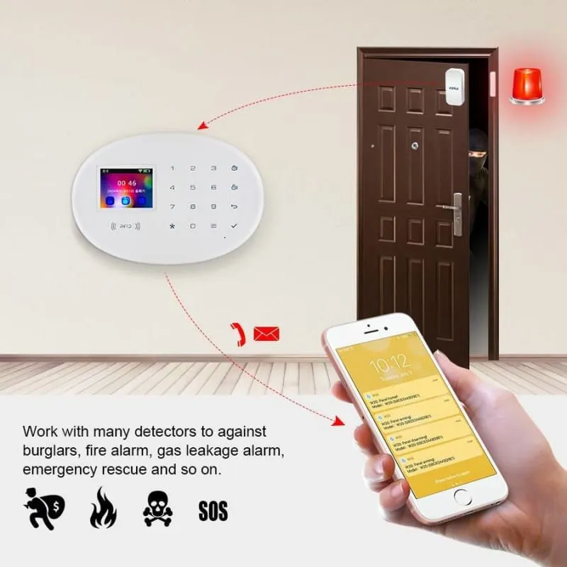 Home Touch Panel WIFI GSM Security Alarm System