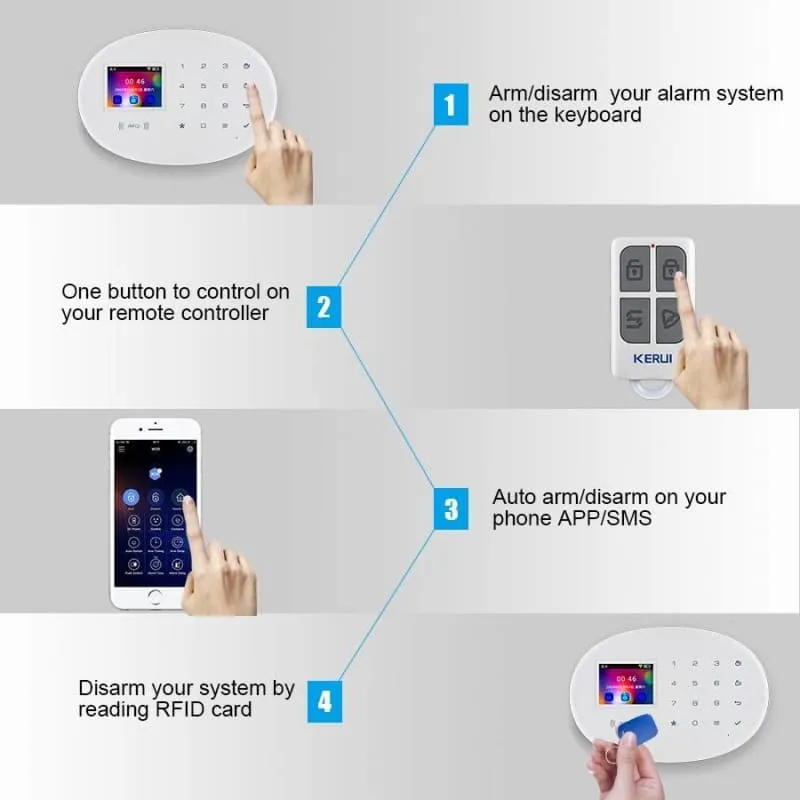 Home Touch Panel WIFI GSM Security Alarm System