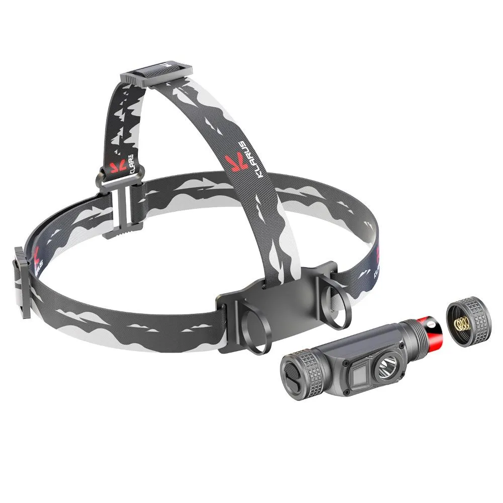 KLARUS HL1 1200 Lumens Dual-LED Headlamp