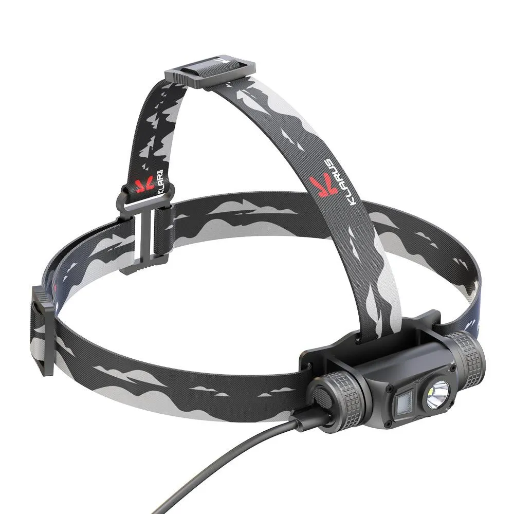 KLARUS HL1 1200 Lumens Dual-LED Headlamp