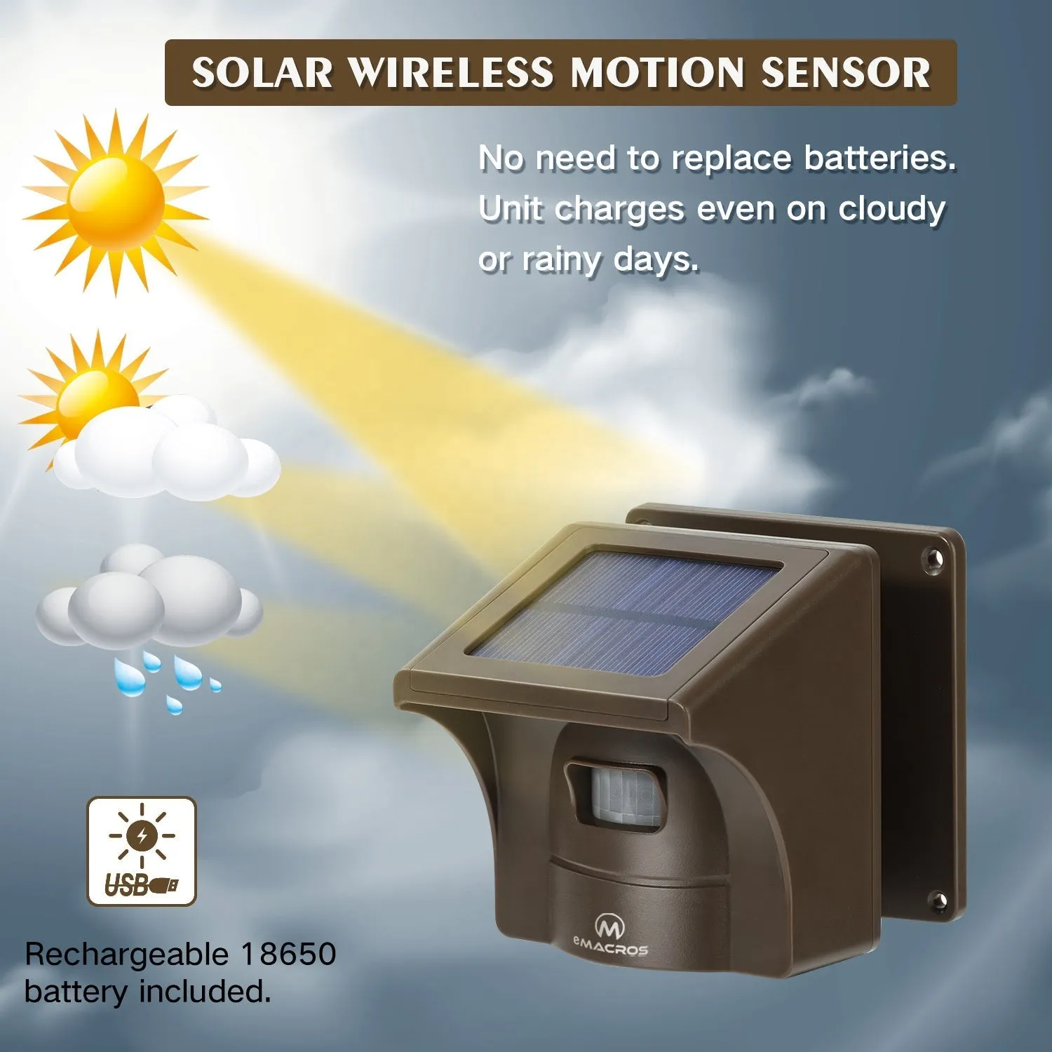 Long Range Solar Wireless Driveway Alarm - Motion Sensor Detector & Security Alert System