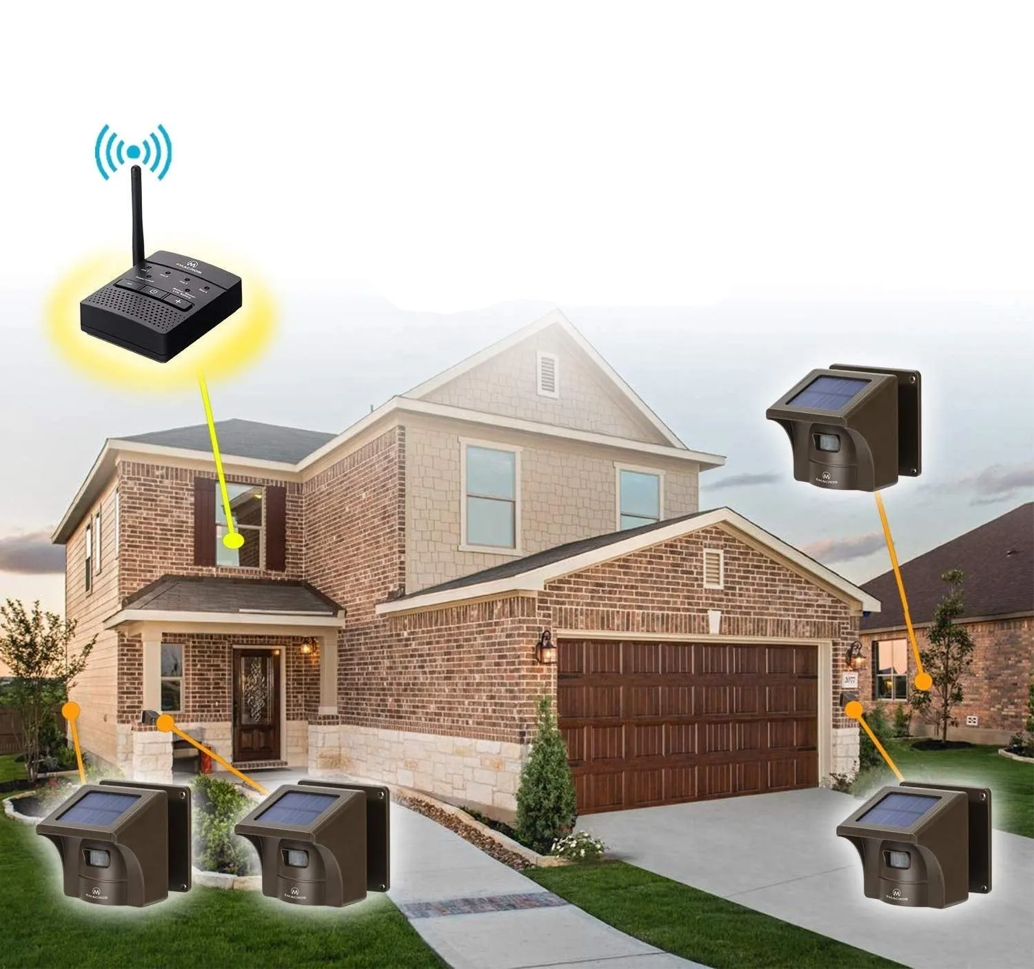 Long Range Solar Wireless Driveway Alarm - Motion Sensor Detector & Security Alert System