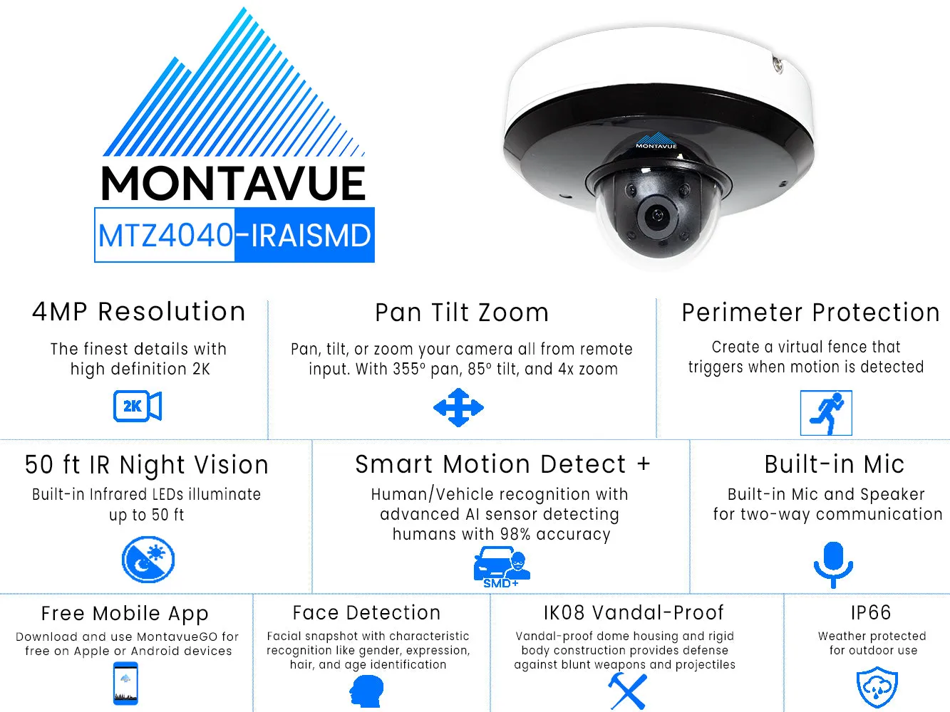 MTZ4040-IRAISMD | 4MP 2K 30FPS PTZ Camera with 4x Zoom and SMD 