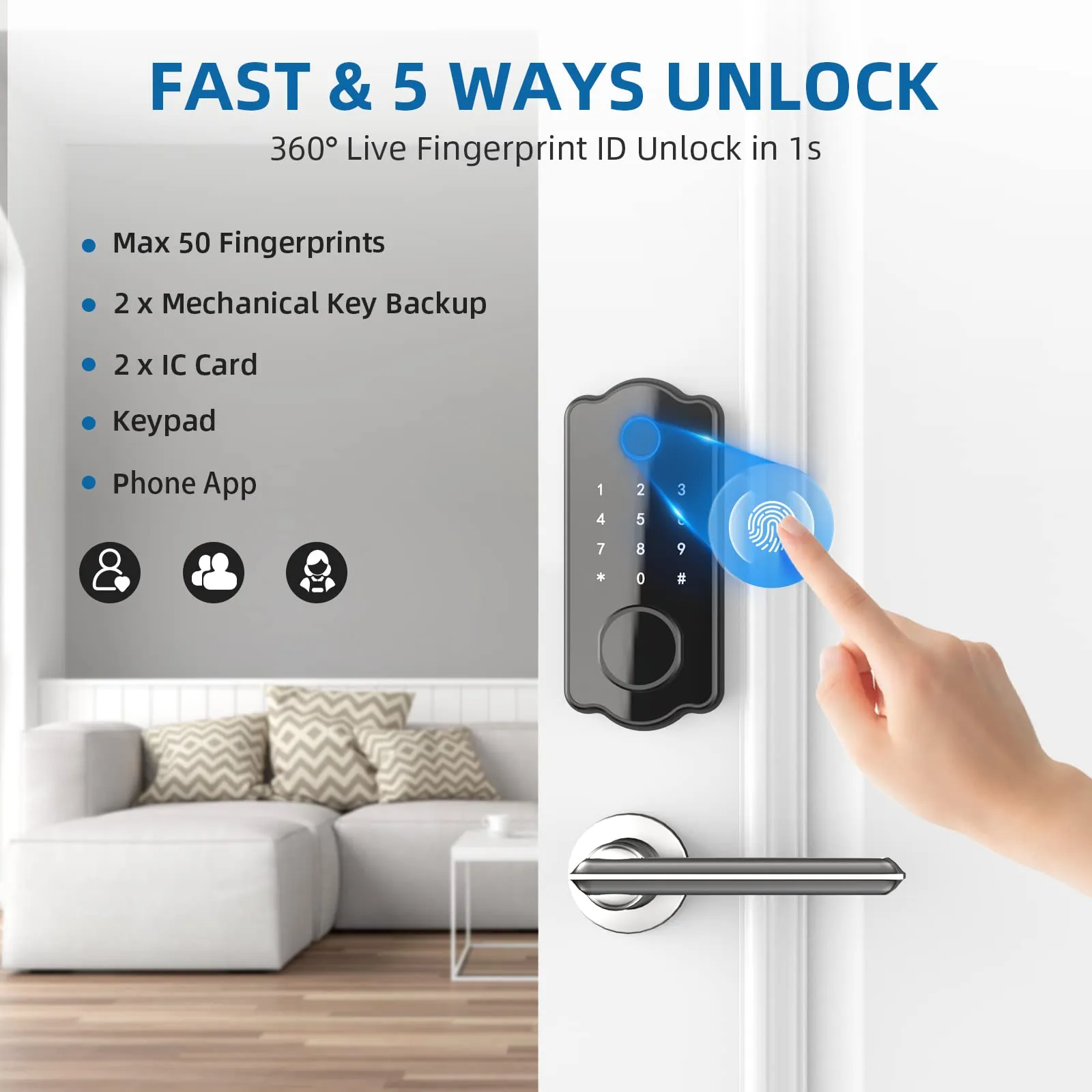 PIONEERWORKS Keyless Entry Door Lock 5 in 1 Smart Lock Fingerprint Deadbolt