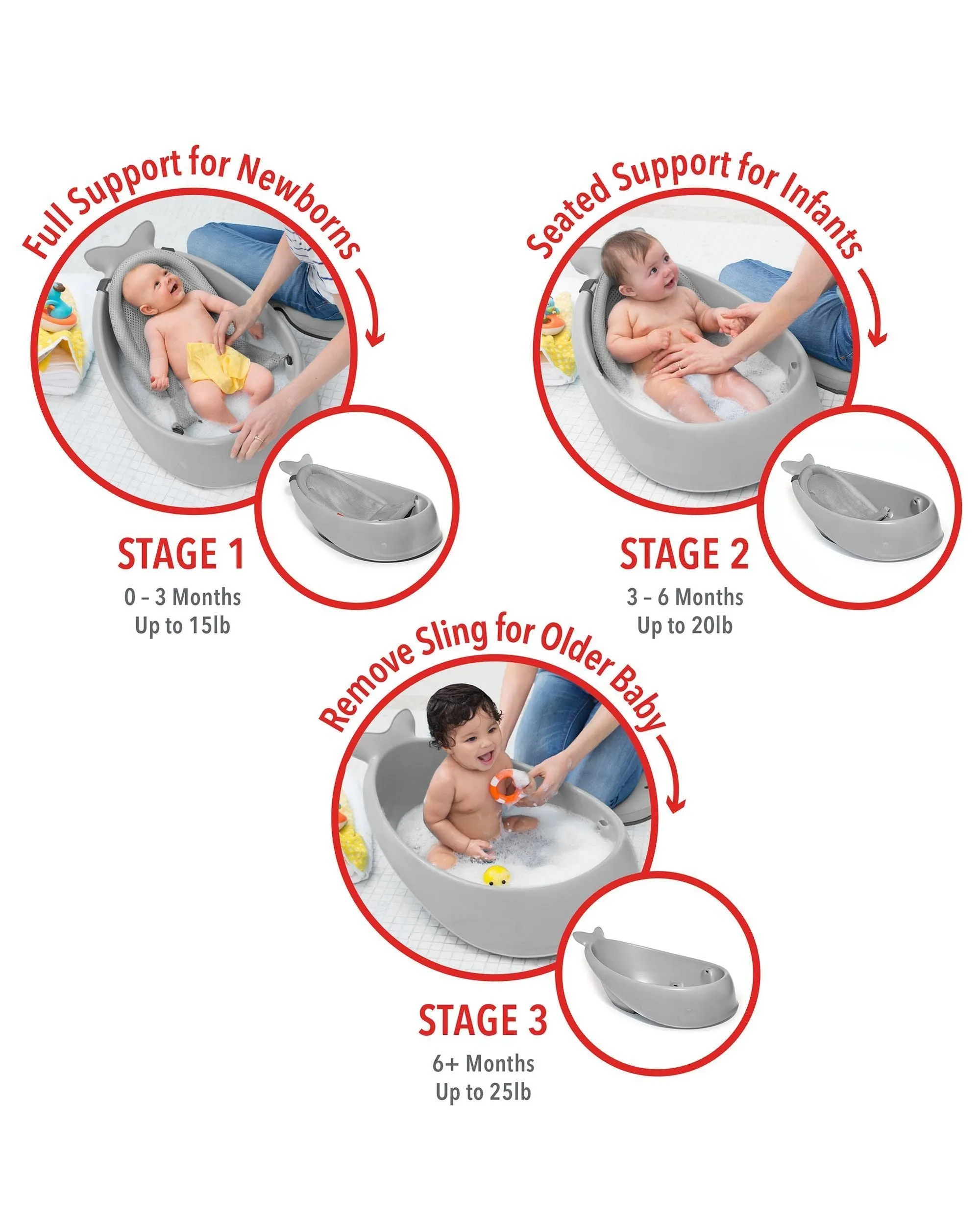 Skip Hop Moby Smart Sling 3-Stage Tub