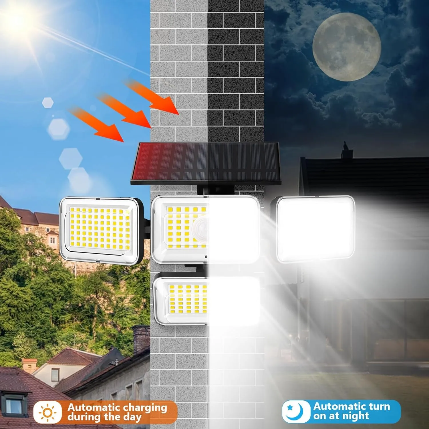 Solar Lights Outdoor, 288 LED 2800LM Solar Motion Sensor Outdoor Lights with Remote Control, 4 Heads Lp65 Waterproof Solar Flood Security Lights for outside Patio Wall -2PACK