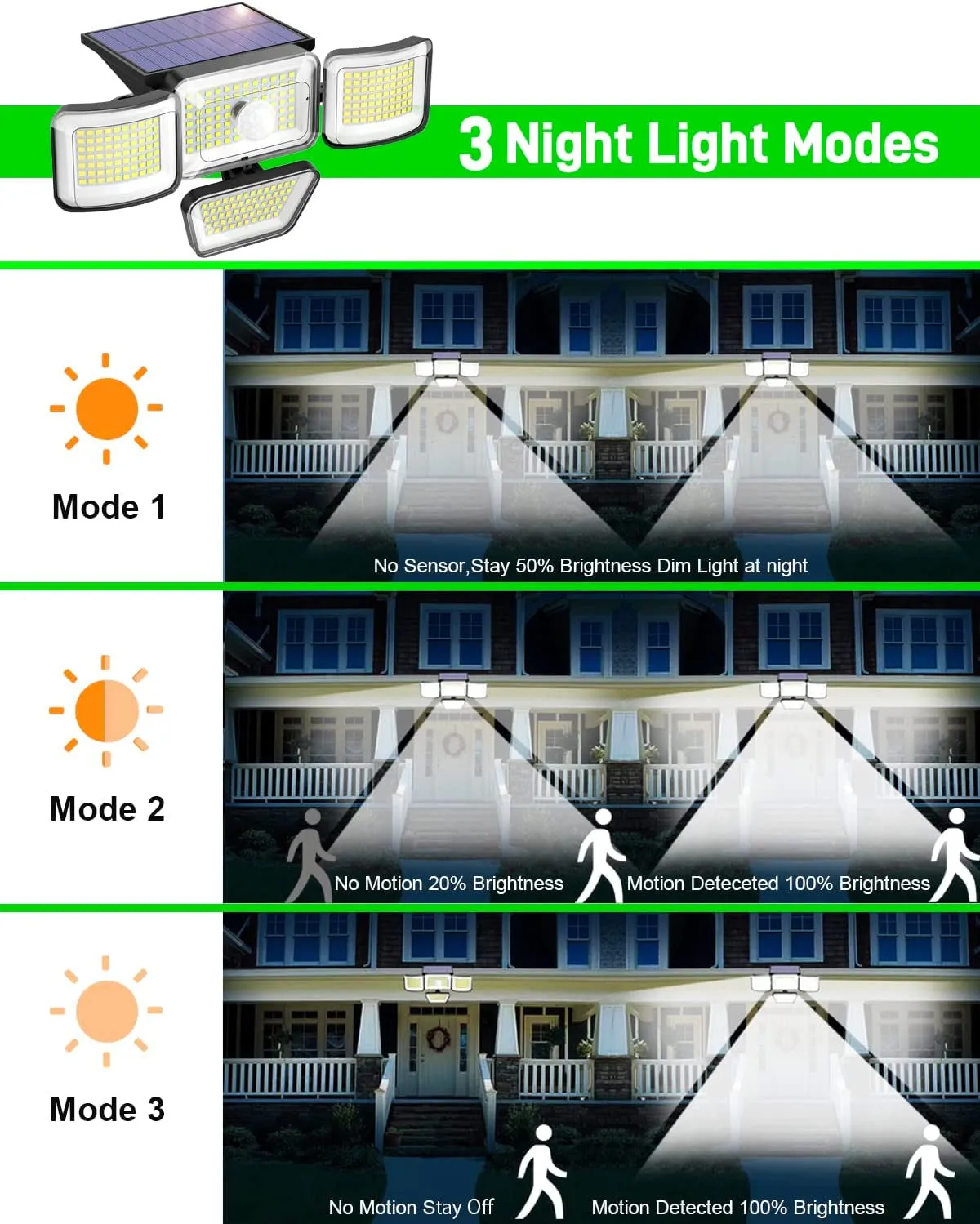 Solar Outdoor Lights,278Led 3000 Lumen IP65 Waterproof Motion Sensor Security Lights with Remote Control,3 Lighting Modes,4 Heads Solar Wall Lamp for Garden Patio Yard (2Pack)